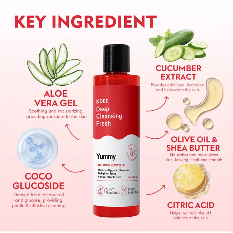 Women PH Balancing Cleansing Wash Shower Gel Set Natural Plant Extract Aloe Vera Gentle Intimate Care Daily Refreshing Body Care