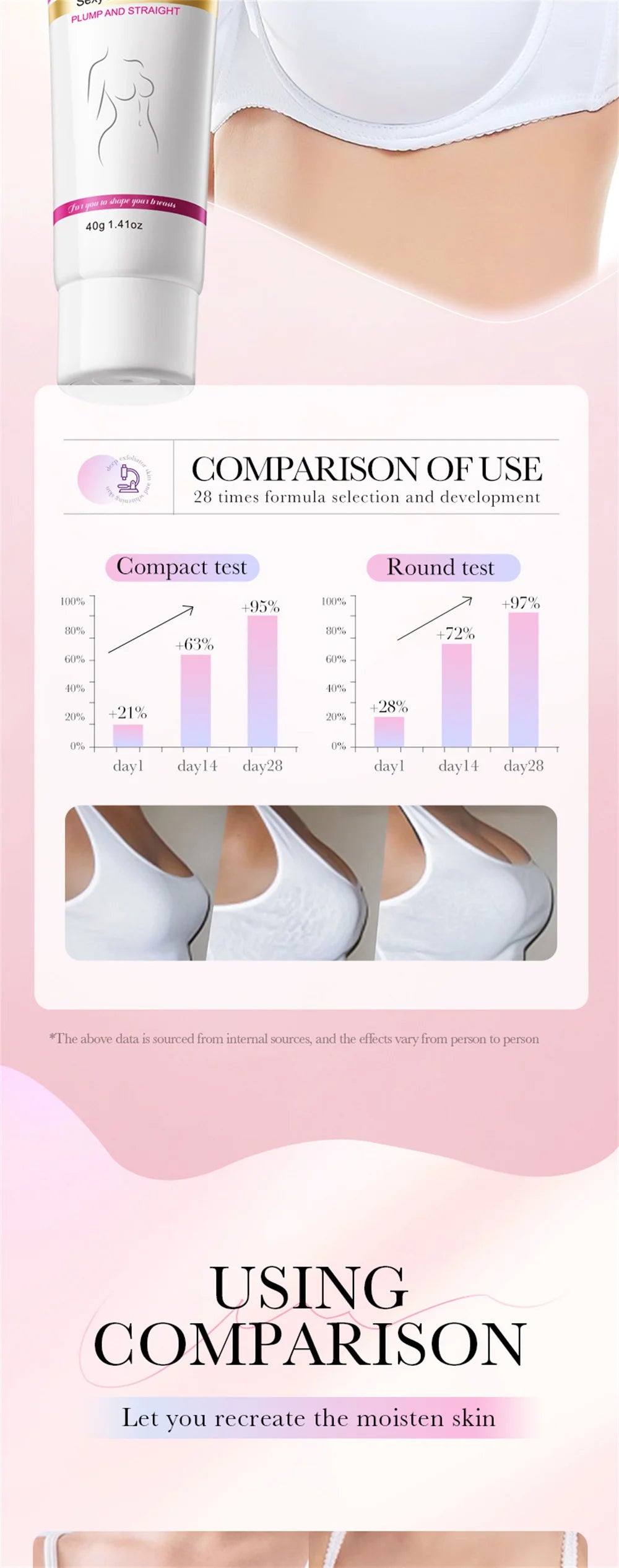 Fast Growth Breast Enlargement Cream Lift Firm Breast Improve Sagging Massage Chest Rapidly Body Moisturizing Smooth Bright Care