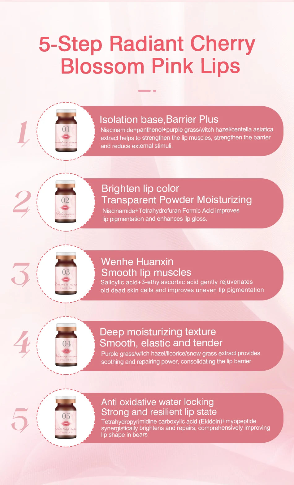 SOBER SKIN Natural Rose Lip Care Rose Scrub Lip Balm Lighten Dark Lip Color Brighten Roma Pink Lip