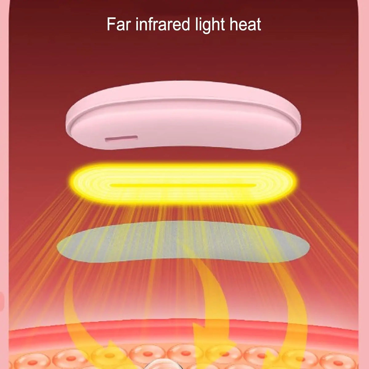 Heating Pad for Period Cramps, 5000 mAh Large Capacity, 5-10h Working Time, Portable Cordless Menstrual Heating Pad with 3Heat L