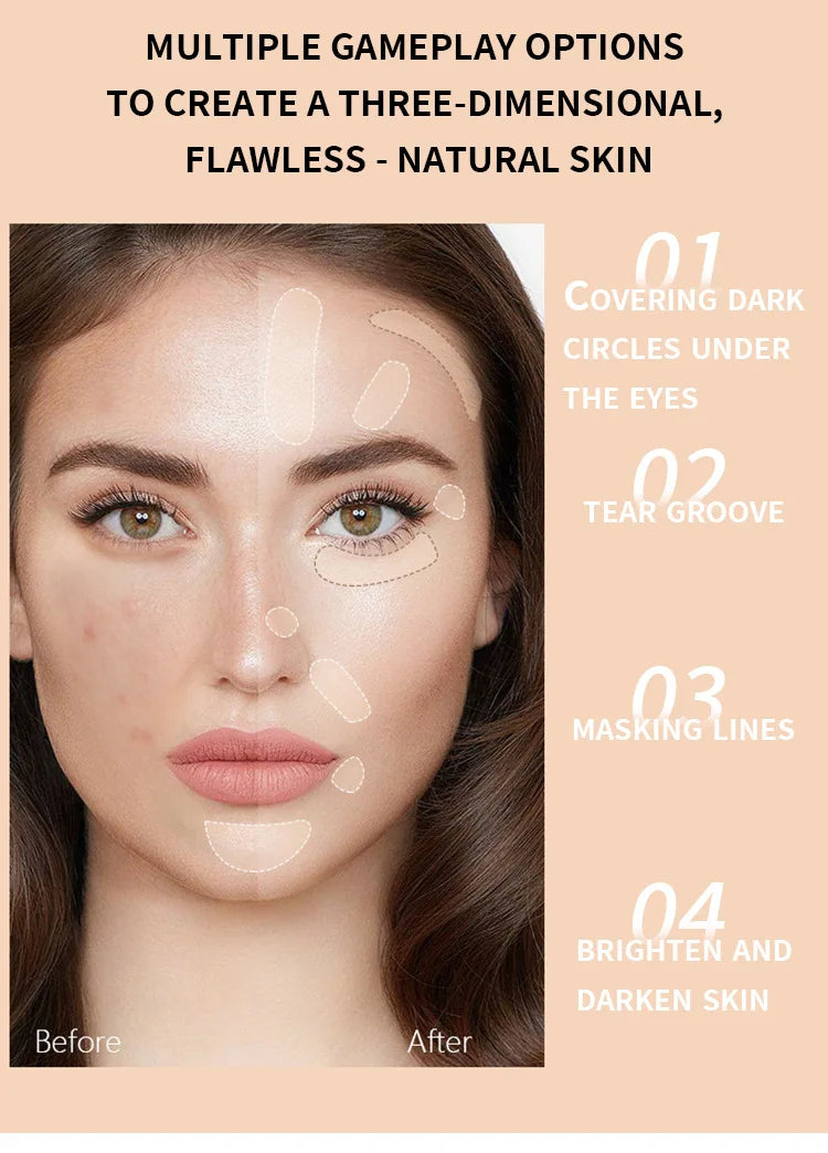 Concealer with Pore Blurring Moisturizing Oil Control Long Lasting Sweat Resistant Non Transfer for Covering Facial Blemishes