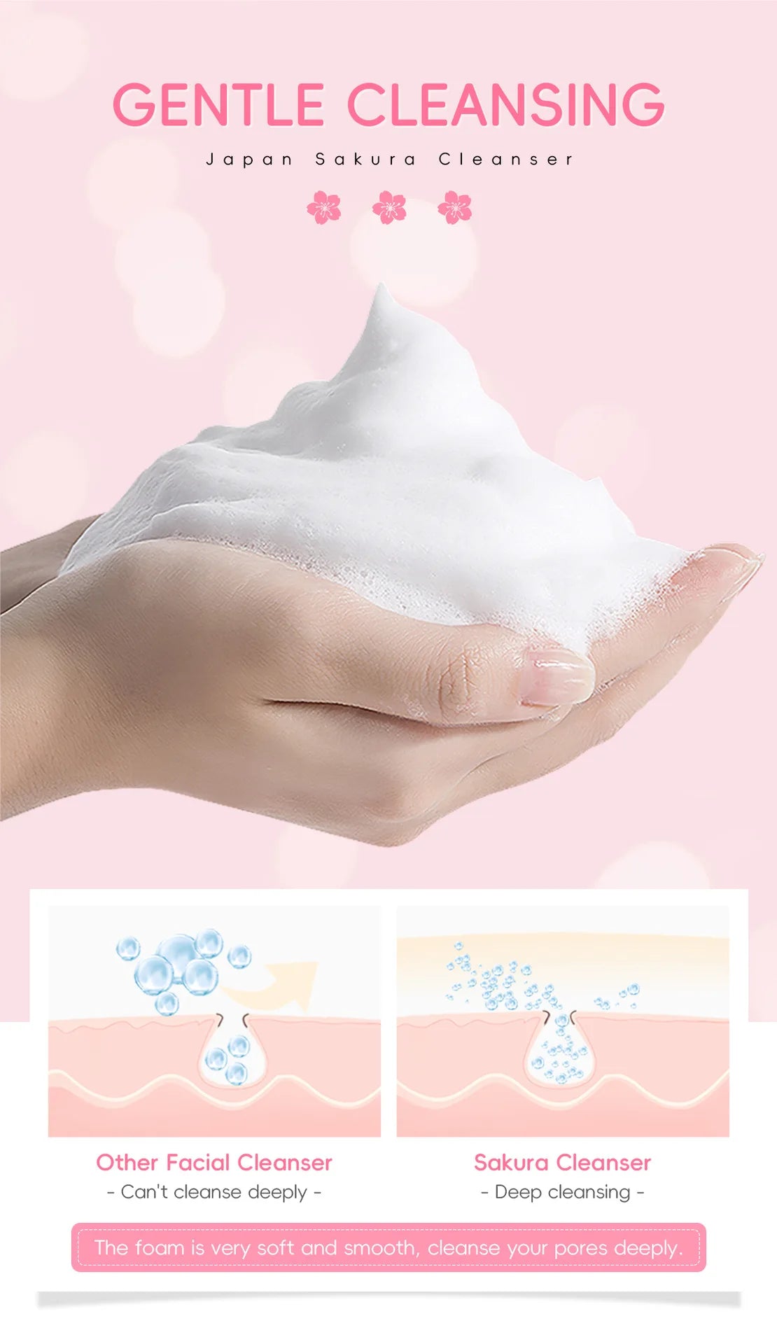 LAIKOU Sakura Cleanser Gentle Deep Cleaning Oil Control Moisturizing Shrink Pores Face Skin Care 50g Skin Cleanser All Skin Type