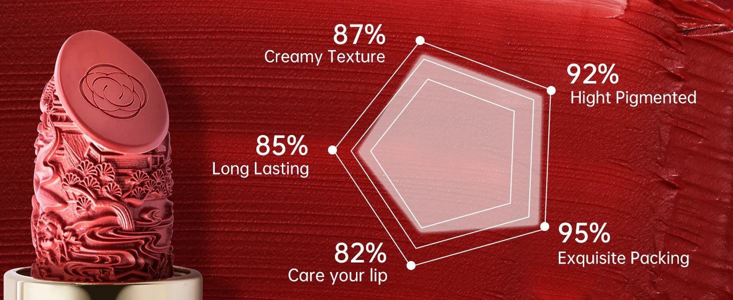 CATKIN Makeup Velvet Matte Lipstick, Hydrating Satin Long Lasting Lipstick with Smooth and Creamy Texture