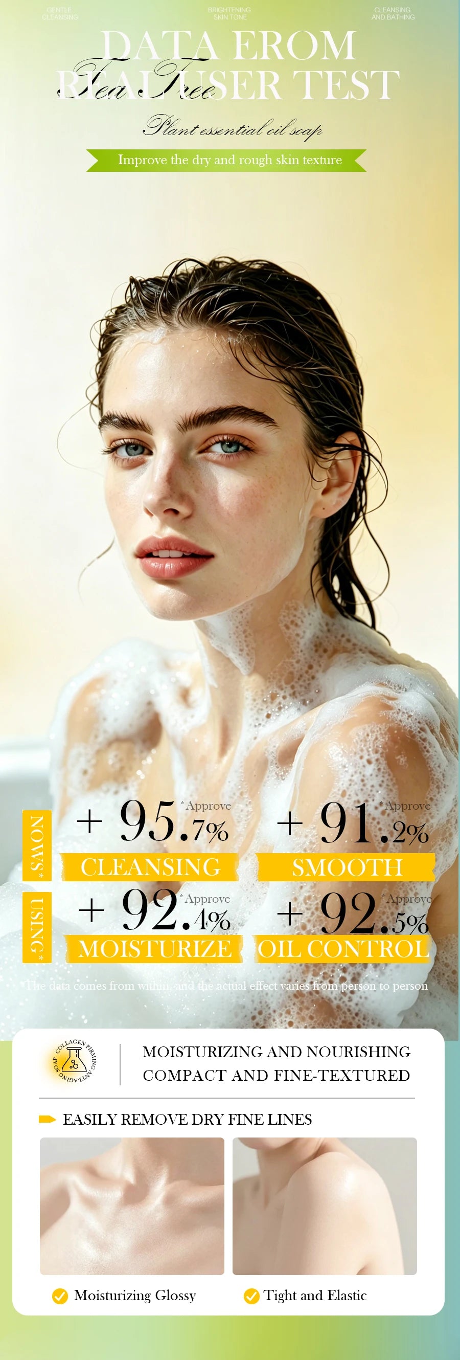 2Pcs100G Tea Tree Oil Soap Bar Deep Cleansing Facial Bath Bar Acne Pimple Control New Formula