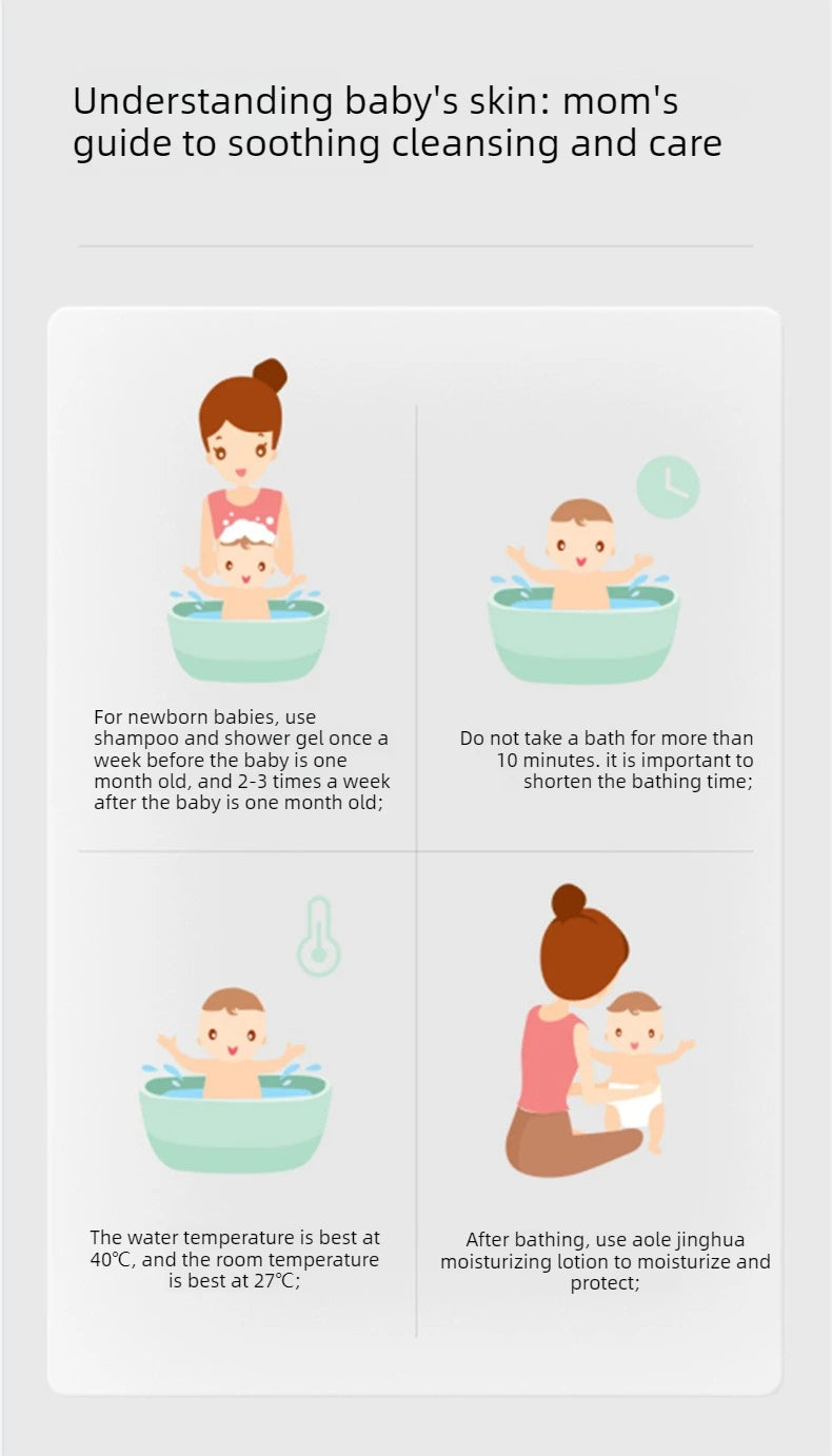 1Pcs 560ml 2 in 1 Shampoo Body Wash Kids Baby Herbal Gentle Penetration Deeply Moisturizing Baby Nourishing Lotion for Children