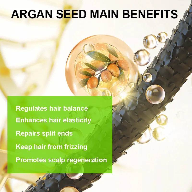 Moroccan Argan Oil Hair Serum - Nourishing Anti-Frizz Treatment for Smooth, Soft & Manageable Hair Vitamin E & Fatty Acids