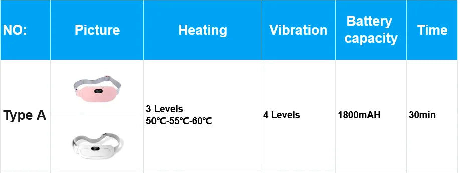 Electric Waist Massage Period Cramp Massager Vibrating Heating Belt for Menstrual Waist Stomach Abdominal Warm Palace Belt