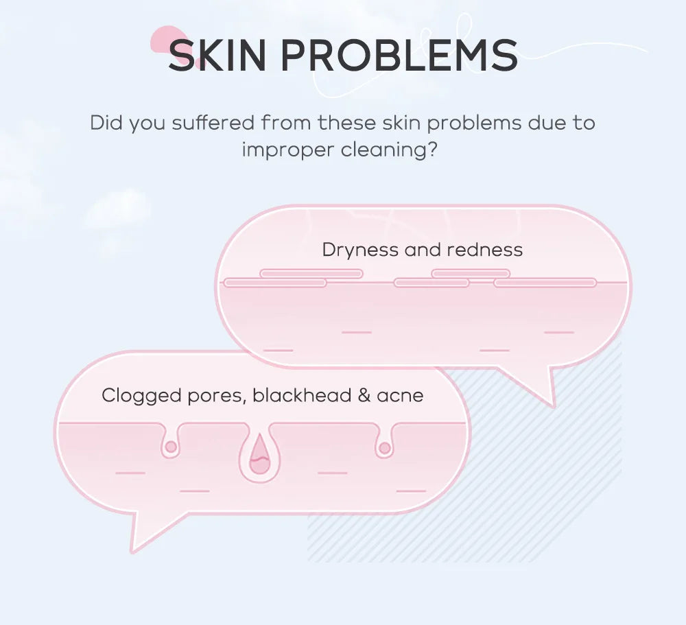 LAlKOU Japan Sakura Cleansing Mousse Facial Cleanser  Shrink Pores Deep Clean Oil Control Moisturizing Skin Care 100ml