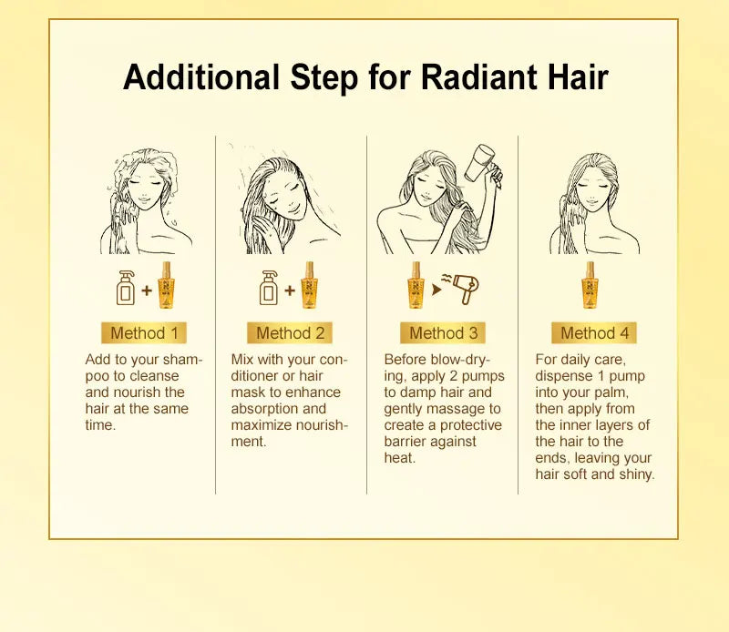 PURC Smoothing Argan Oil Hair Care Nourishing Soft Repair Damaged Frizz Hair Serum Scalp Treatment Hair Care Products