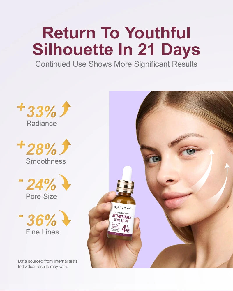 Anti-Wrinkle Retinol Face Serum Collagen Anti-Aging Lifting Firming Hyaluronic Acid Facial Serum Skin Care 30ml