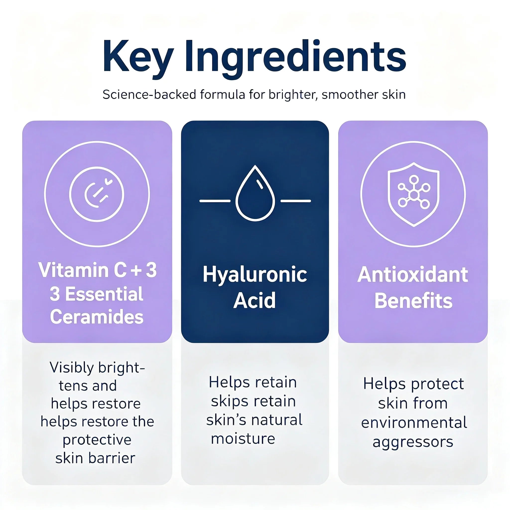 CeraVe Vitamin C Serum 10% Pure, Hyaluronic Acid & 3 Ceramides, Fragrance-Free Brightening Antioxidant Serum for Face, 1oz