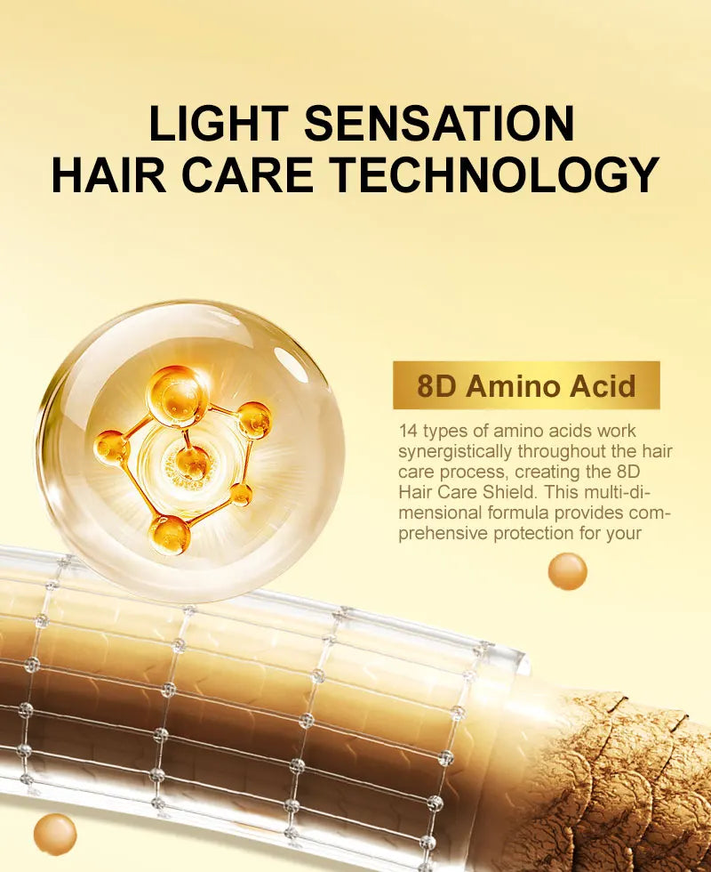 PURC Smoothing Argan Oil Hair Care Nourishing Soft Repair Damaged Frizz Hair Serum Scalp Treatment Hair Care Products