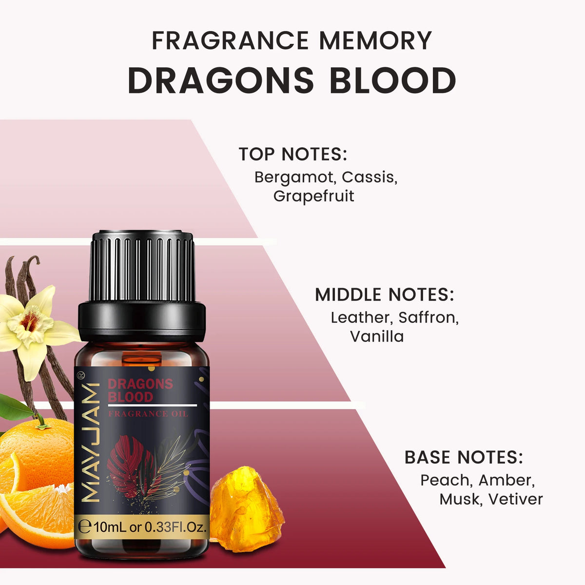 Mayjam Aromatic Essential Oil Coconut & Vanilla La Vie Est Belle Jadore Forest Pine Dragons Blood Musk Sea Breeze Fragrance Oil