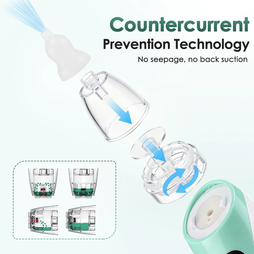 2026 New Electric Pattern Baby Nasal Aspirator Rechargeable  Newborn Nasal Cleaner Suck Out Nasal Mucus Prevent  Congestion