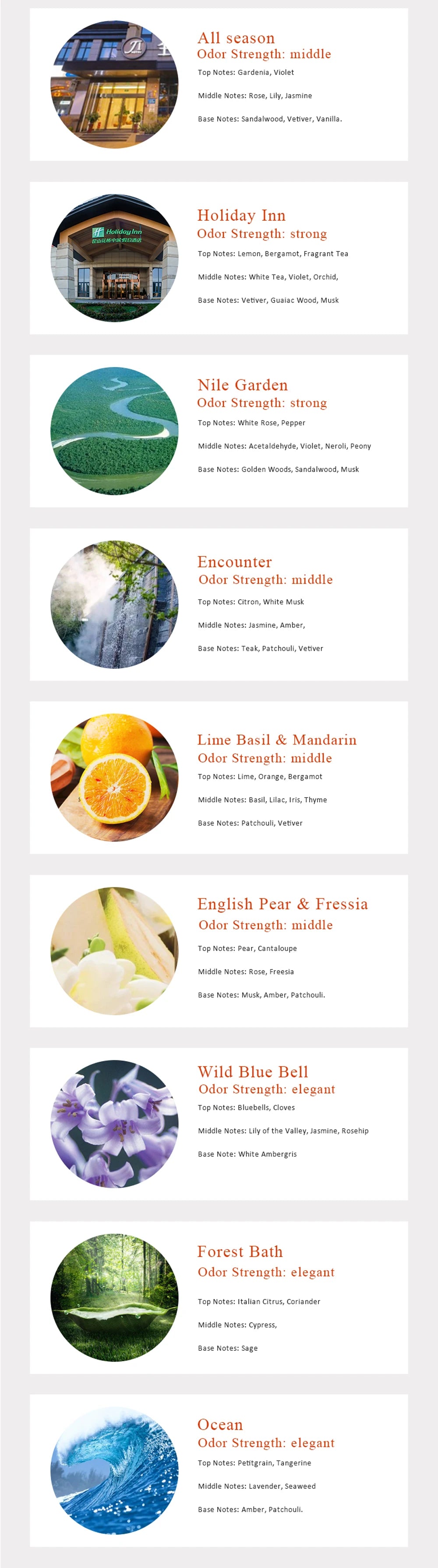 500ml Hotel Series Shangri-La Essential Oils For Candle Making Fragrance Oil For Aromatic Diffuser SPA Home Perfume Aroma Oil