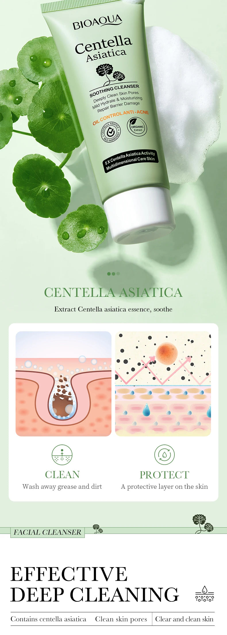 BIOAOUA Centella Asiatica Face Cleanser Gentle Daily Foam Cleanser with Hyaluronic Acid & Niacinamide for Deep Pore Cleansing