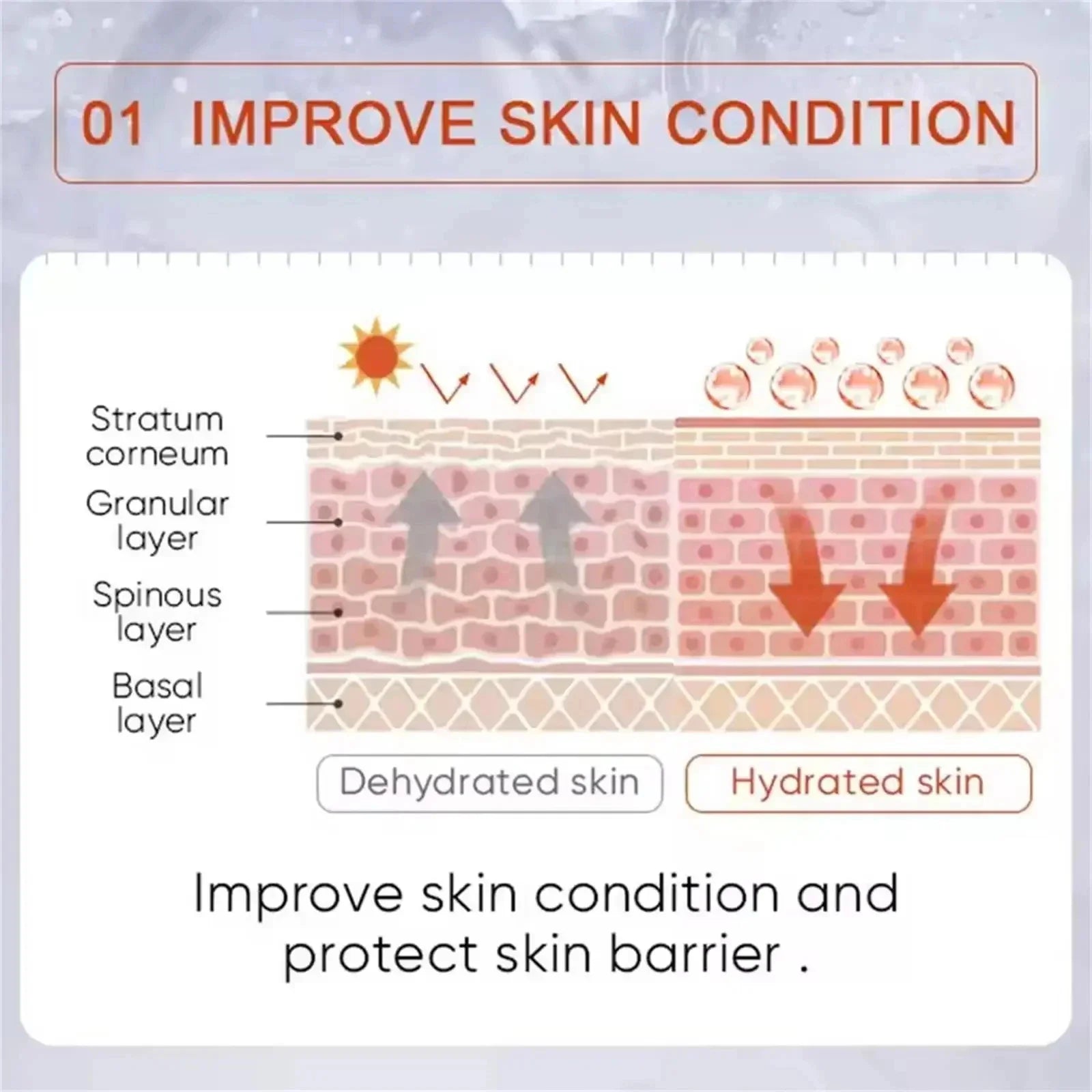 Body Whitening Bleach Cream Brighten Underarm Elbow Knees Joint Removal Intimate Parts Dark Spots Melanin Snow Bleach Cream
