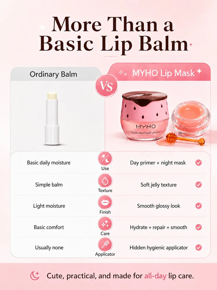 MYHO Strawberry Lip Sleeping Mask Overnight Repair Balm Hydrating Moisturizing Jelly Lip Care Non-Sticky Gloss with Applicator