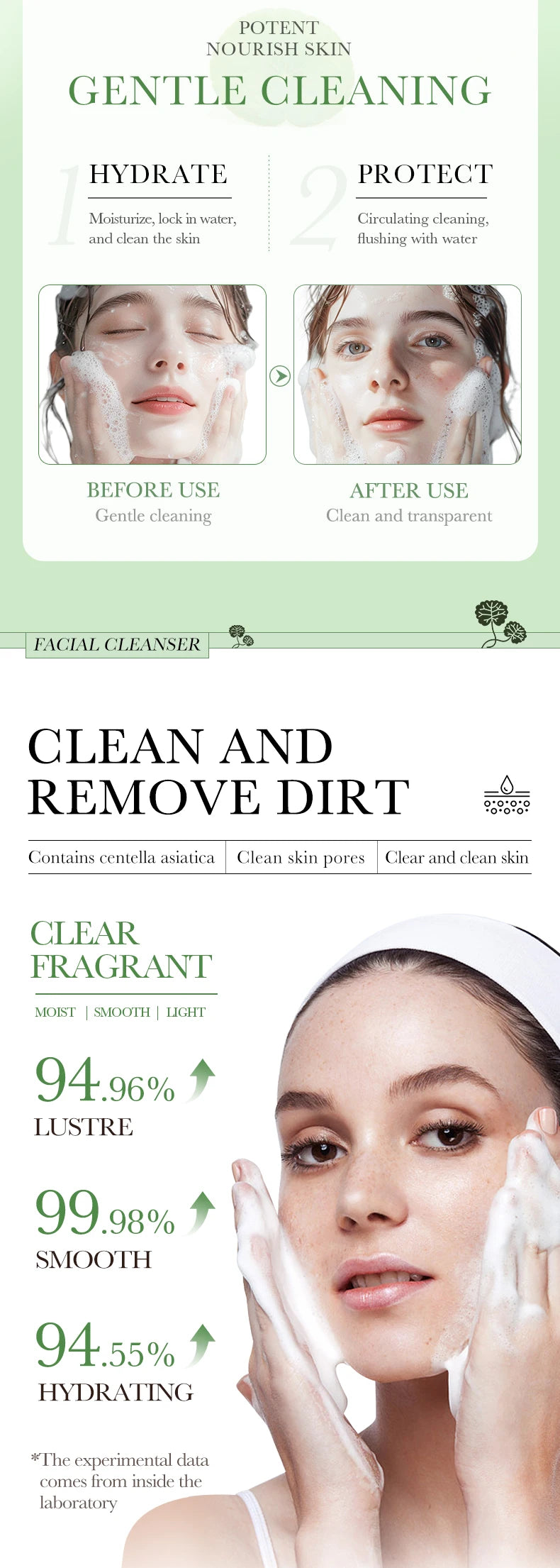 BIOAOUA Centella Asiatica Face Cleanser Gentle Daily Foam Cleanser with Hyaluronic Acid & Niacinamide for Deep Pore Cleansing