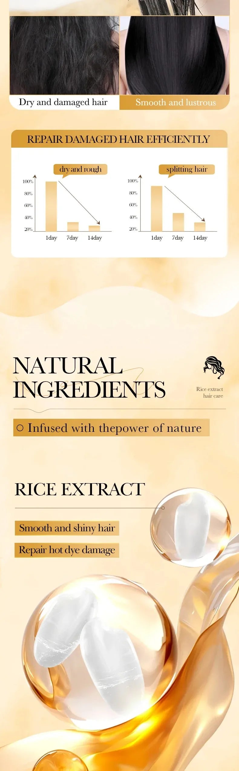 Rice Magic Keratin Hair Mask 5 Seconds Repair Damaged Frizzy Hair Soft Smooth Shine Moisturizing Nourishing Hair Root Care