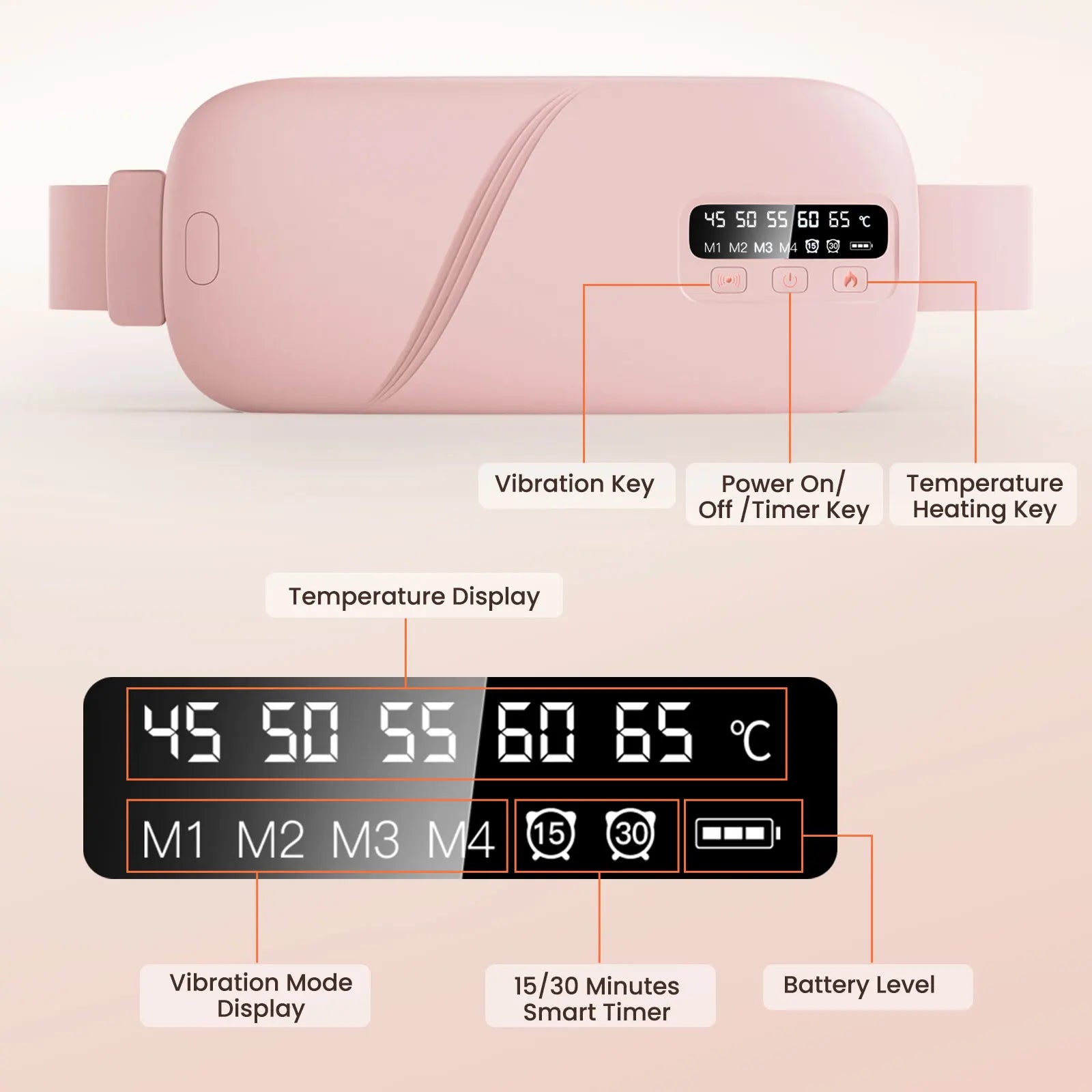 USB Menstrual Electric Heating Pad for Abdominal Vibration Massager Women Period Care Belly Heater Winter Warming Palace Belt