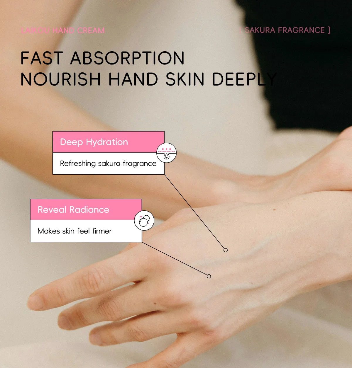 7pcs Collagen Sakura Hand Cream Skin Soften Nourish Care Deep Cracked Repair Beauty Products Girl Moisturizing Hand Skin