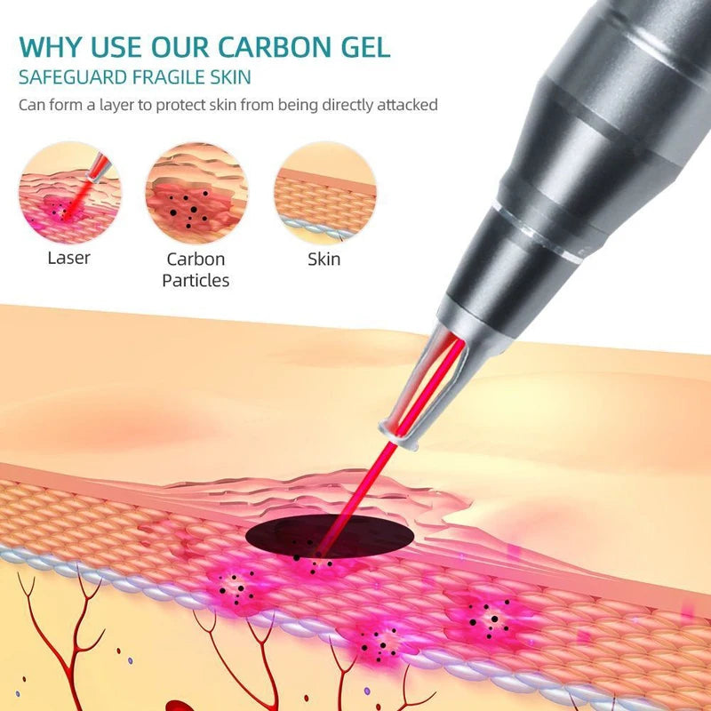 Carbon Gel Black Face Cream Mask Facial Deep Cleaning Support Laser Active Nano Toner Skin Rejuvenation Whitening Care Tools