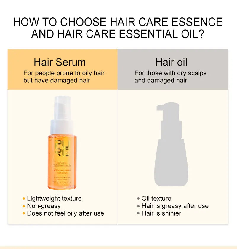 PURC Morocco Argan Oil For Hair Serum Repair Frizz Damage Hair Oil Scalp Treatment Smoothing Soft Hair Care Beauty Health 50ml